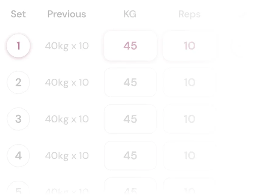 Adaptive Adjustments